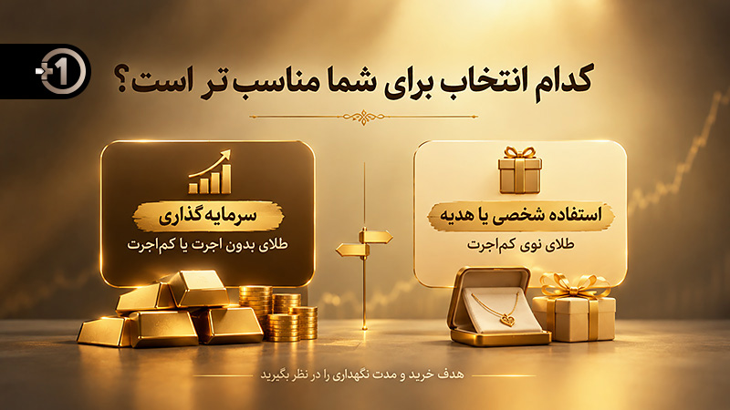 مقایسه طلای بدون اجرت برای سرمایه‌گذاری با طلای کم‌اجرت برای استفاده شخصی و هدیه